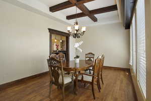 Dining area featuring coffered ceiling, an inviting chandelier, dark hardwood / wood-style flooring, and beamed ceiling