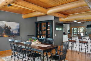 Dining space featuring wood ceiling, wood finished floors, beam ceiling, and baseboards