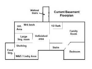 This is a sketch of the current basement floorplan