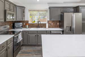 Kitchen featuring appliances with stainless steel finishes, sink, backsplash, gray cabinets, and dark hardwood / wood-style floors