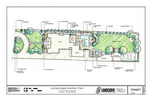 Landscape Architect Plans