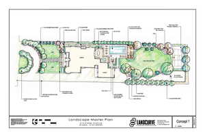 Landscape Architect Plans