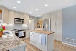 Kitchen featuring a center island, white cabinets, light wood-type flooring, backsplash, and stainless steel appliances