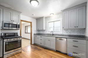 Kitchen featuring backsplash, sink, appliances with stainless steel finishes, and light wood-type flooring