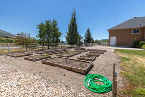 Raised Garden Beds