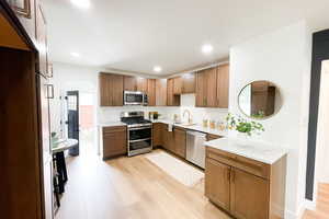 Kitchen featuring sink, light hardwood / wood-style flooring, decorative backsplash, and stainless steel appliances