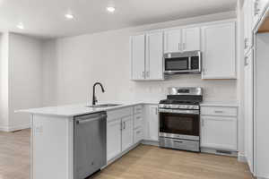 Kitchen with light hardwood / wood-style flooring, stainless steel appliances, white cabinets, sink, and kitchen peninsula