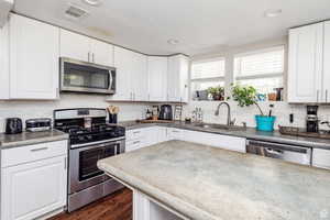 Kitchen featuring appliances with stainless steel finishes, sink, decorative backsplash, white cabinetry, and dark wood-type flooring