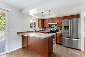 Kitchen featuring appliances with stainless steel finishes, sink, kitchen peninsula, hanging light fixtures, and decorative backsplash