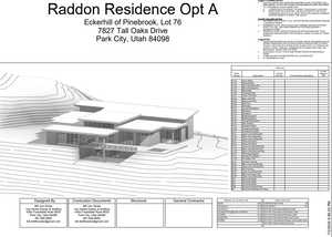 View of miscellaneous property collateral