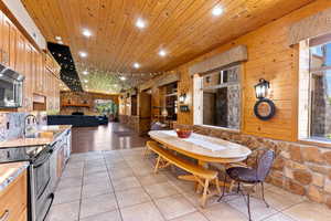 Kitchen featuring light hardwood / wood-style flooring, electric range oven, wood ceiling, sink, and wood walls