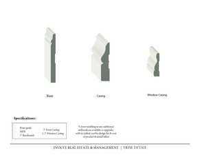 Base, Case, Trim Options