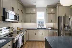 Kitchen featuring backsplash, stainless steel appliances, light hardwood / wood-style floors, sink, and cabinets. *Model Home Photo. Colors and finishes will vary.