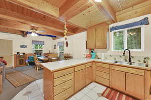 Kitchen featuring kitchen peninsula, sink, beamed ceiling, and ceiling fan