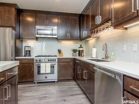 Kitchen featuring appliances with stainless steel finishes, sink, decorative backsplash, and light hardwood / wood-style floors