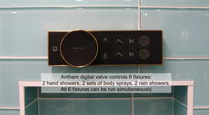 Kohler Anthem digital valve can produce 22 gallons-per-minute through 6 fixtures.