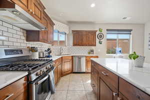 Kitchen with backsplash, sink, stainless steel appliances, and plenty of natural light