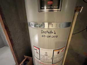 Utility room featuring water heater