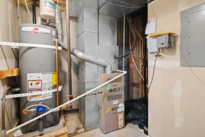 Utility room featuring electric panel and secured water heater