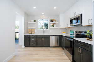 Kitchen with white cabinets, backsplash, light wood-type flooring, sink, and stainless steel appliances