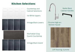 Kitchen Selections