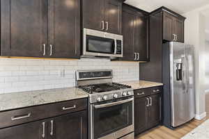 Gas range, backsplash, stainless steel appliances