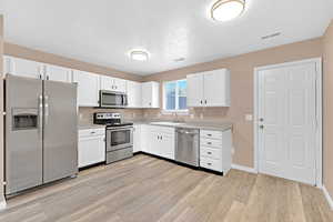 Kitchen featuring white cabinetry, sink, light hardwood / wood-style flooring, and appliances with stainless steel finishes