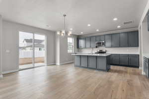 Kitchen with sink, stainless steel appliances, an inviting chandelier, an island with sink, and pendant lighting