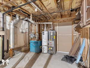 Utilities with gas water heater