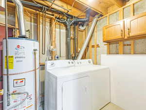 Laundry room with washing machine and clothes dryer and water heater