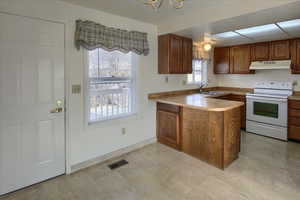 Kitchen featuring kitchen peninsula, white electric range, a chandelier, and sink