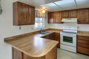 Kitchen featuring kitchen peninsula, sink, and white electric range