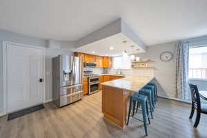 Kitchen featuring sink, kitchen peninsula, a breakfast bar area, appliances with stainless steel finishes, and light wood-type flooring