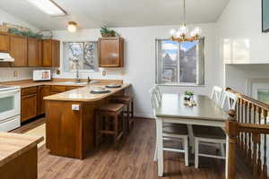 Kitchen featuring a kitchen breakfast bar, electric range, plenty of natural light, and dark hardwood / wood-style floors