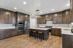 Kitchen with a kitchen island, light wood-type flooring, sink, and appliances with stainless steel finishes