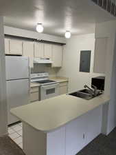 Kitchen featuring sink, kitchen peninsula, electric panel, white appliances, and white cabinets