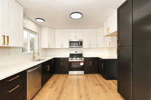 Kitchen featuring white cabinetry, sink, light wood-type flooring, and appliances with stainless steel finishes