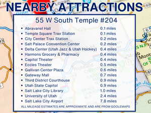 Local Attractions