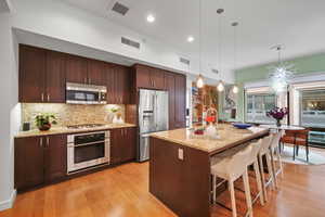 Kitchen featuring a kitchen bar, appliances with stainless steel finishes, tasteful backsplash, pendant lighting, and an island with sink