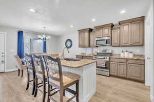 Kitchen featuring stainless steel appliances, sink, pendant lighting, a center island with sink, and an inviting chandelier