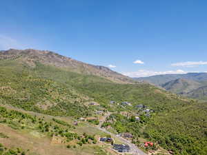 View of mountain background