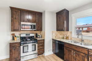 Kitchen featuring decorative backsplash, appliances with stainless steel finishes, light stone counters, sink, and light hardwood / wood-style floors