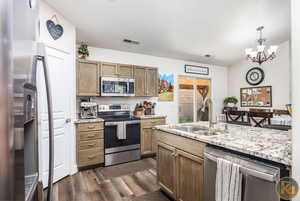 Kitchen featuring sink, dark wood-type flooring, a chandelier, decorative light fixtures, and appliances with stainless steel finishes