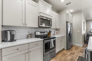 Kitchen with white cabinets, backsplash, stainless steel appliances, and light hardwood / wood-style flooring