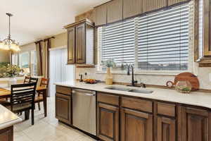 Kitchen featuring an inviting chandelier, backsplash, dishwasher, hanging light fixtures, and sink