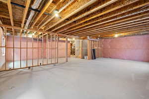 Basement featuring water heater