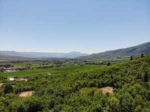 View of mountain background