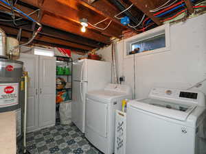 Laundry area featuring water heater and washing machine and dryer