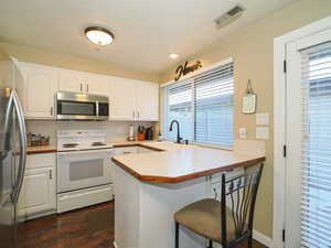 Kitchen with sink, white cabinetry, stainless steel appliances, dark hardwood / wood-style floors, and kitchen peninsula