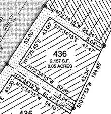 Map location